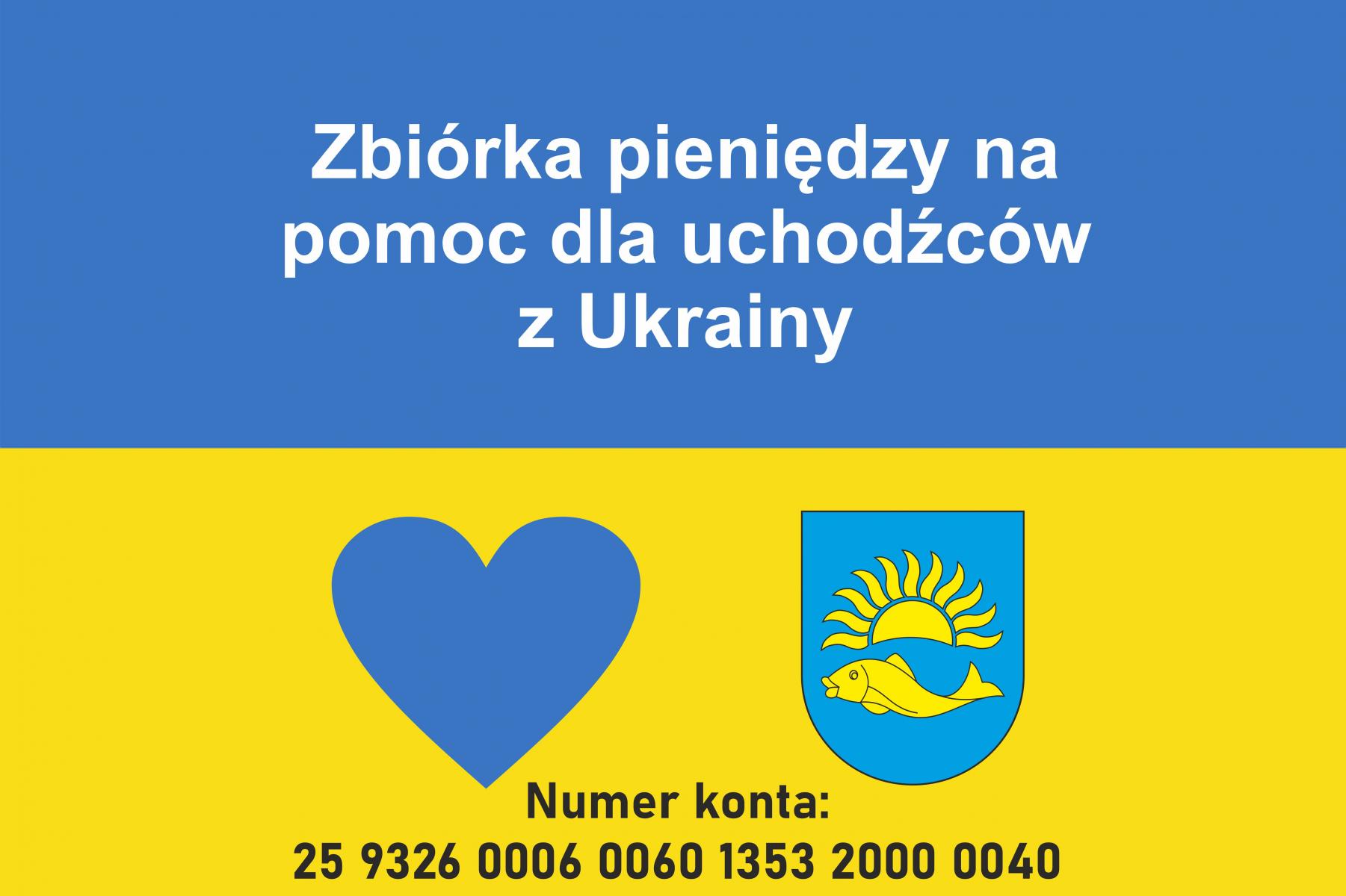 Zbiórka pieniędzy na pomoc dla uchodźców z Ukrainy