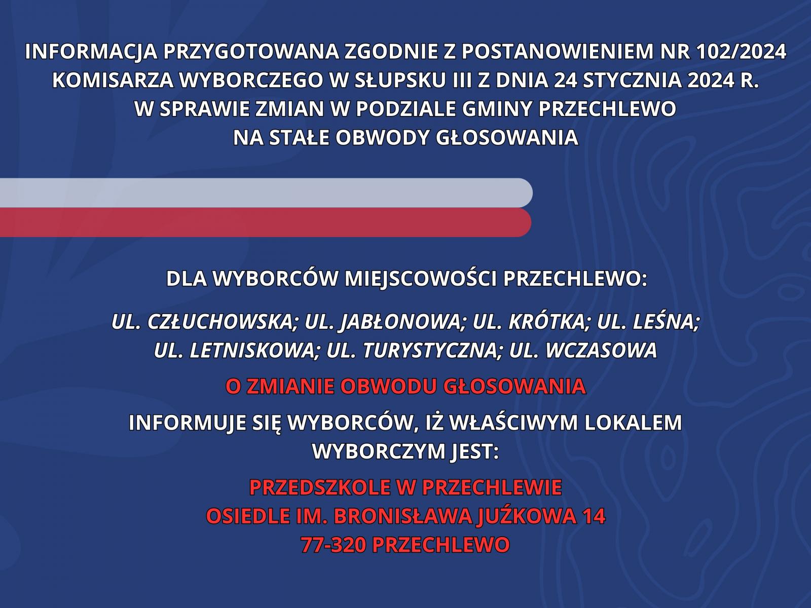 Postanowienie Komisarza Wyborczego w Słupsku